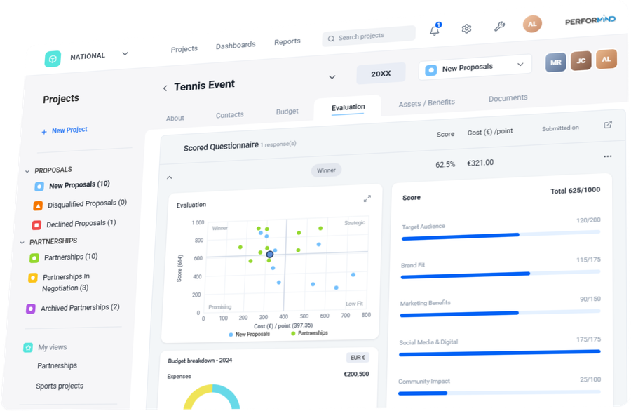 Tela do software PerforMind™ com a avaliação de uma proposta de patrocínio